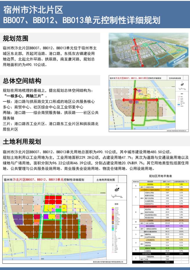 宿州汴北公园规划图图片